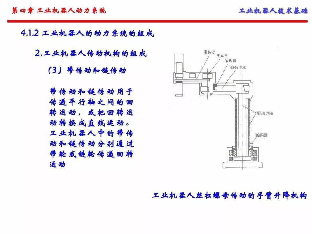 工业机器人的动力系统（手艺根底）