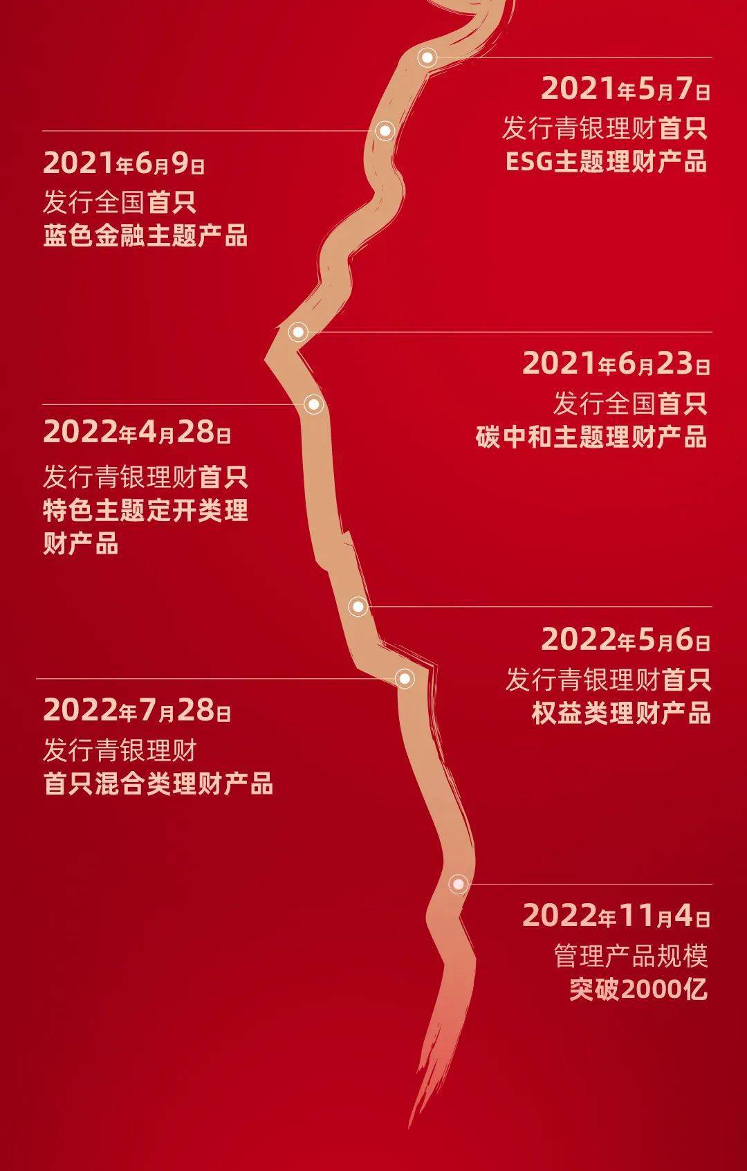 青岛投资理财骗局最新消息_青岛投资理财_青岛投资理财钱回不来怎么办