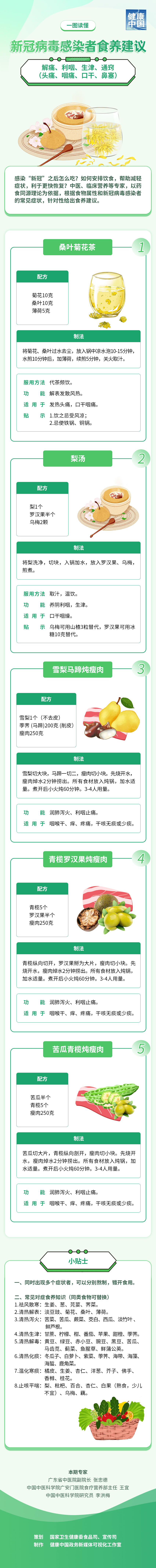 传染新冠之后怎么吃？那份食养建议请查收→