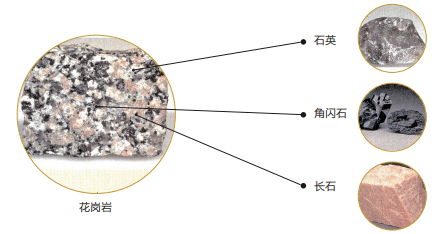 灰白色板岩矿物成分图片