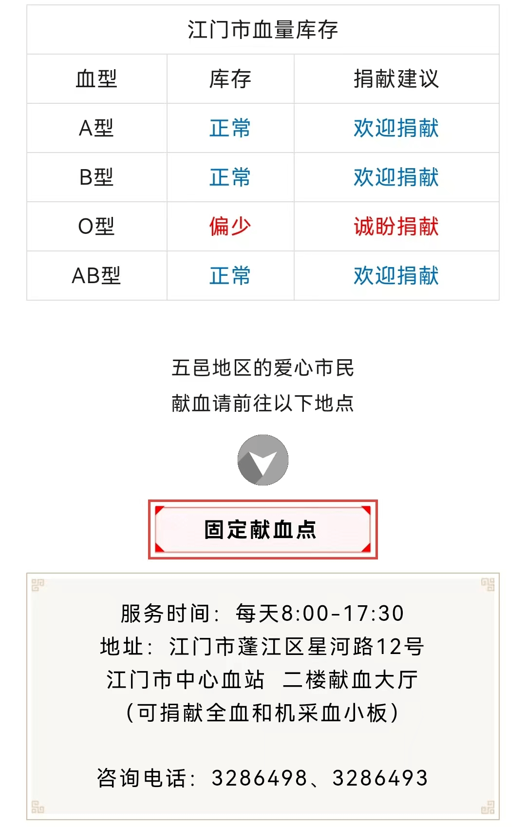 血库告急！全国多地发布倡议书！广东献血时间、地点指引→