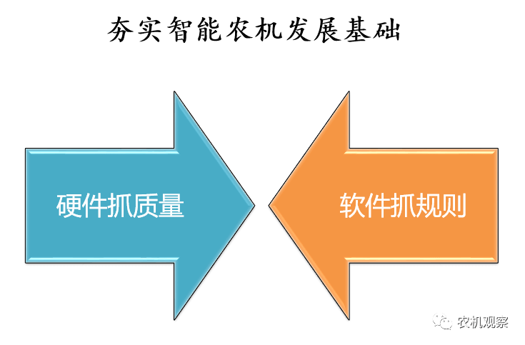 开元体育·(中国)官方网站夯实智能农机发展基础(图1)