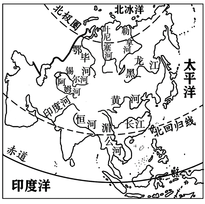 附亚洲地理知识简介