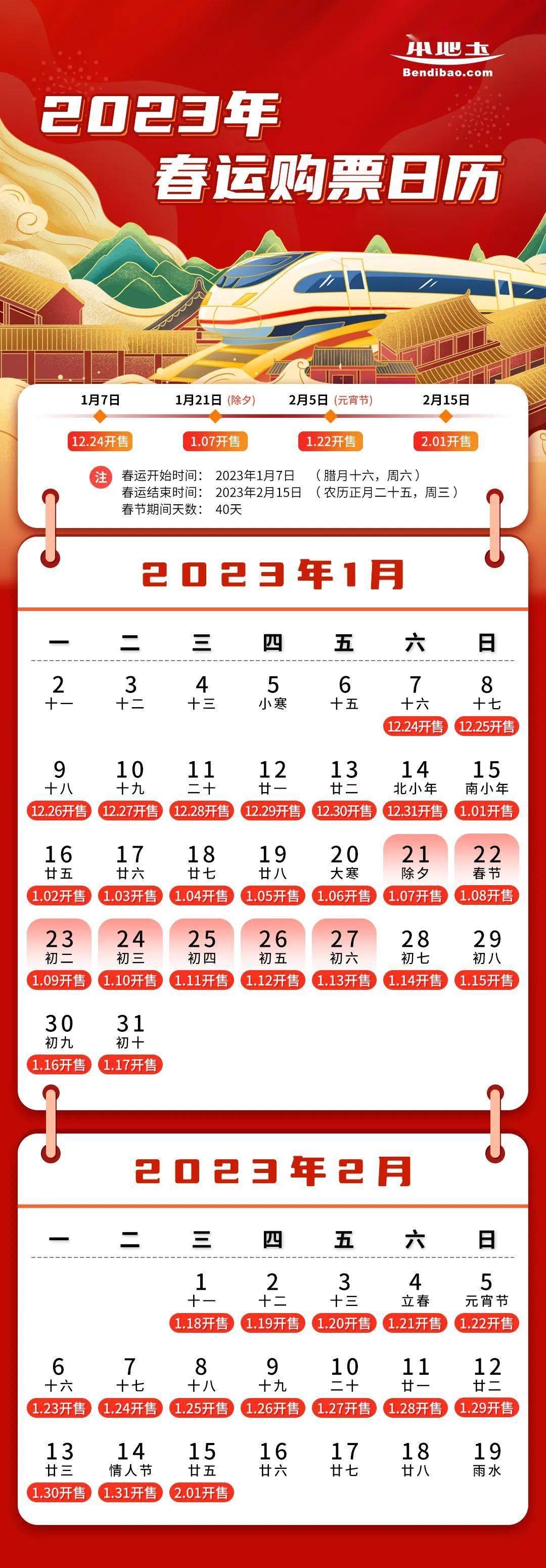 2023年铁路春运购票日历