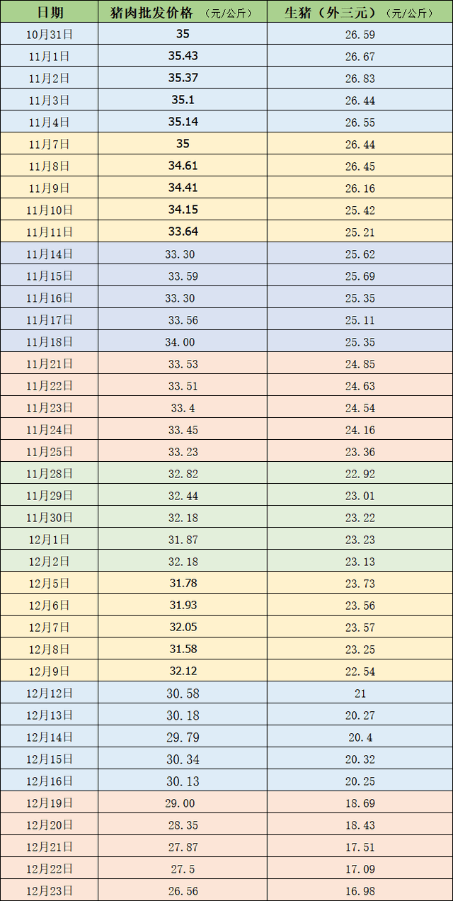 学到了（近一年涨跌幅4%）连续三天收盘价不变的股票，(图2)