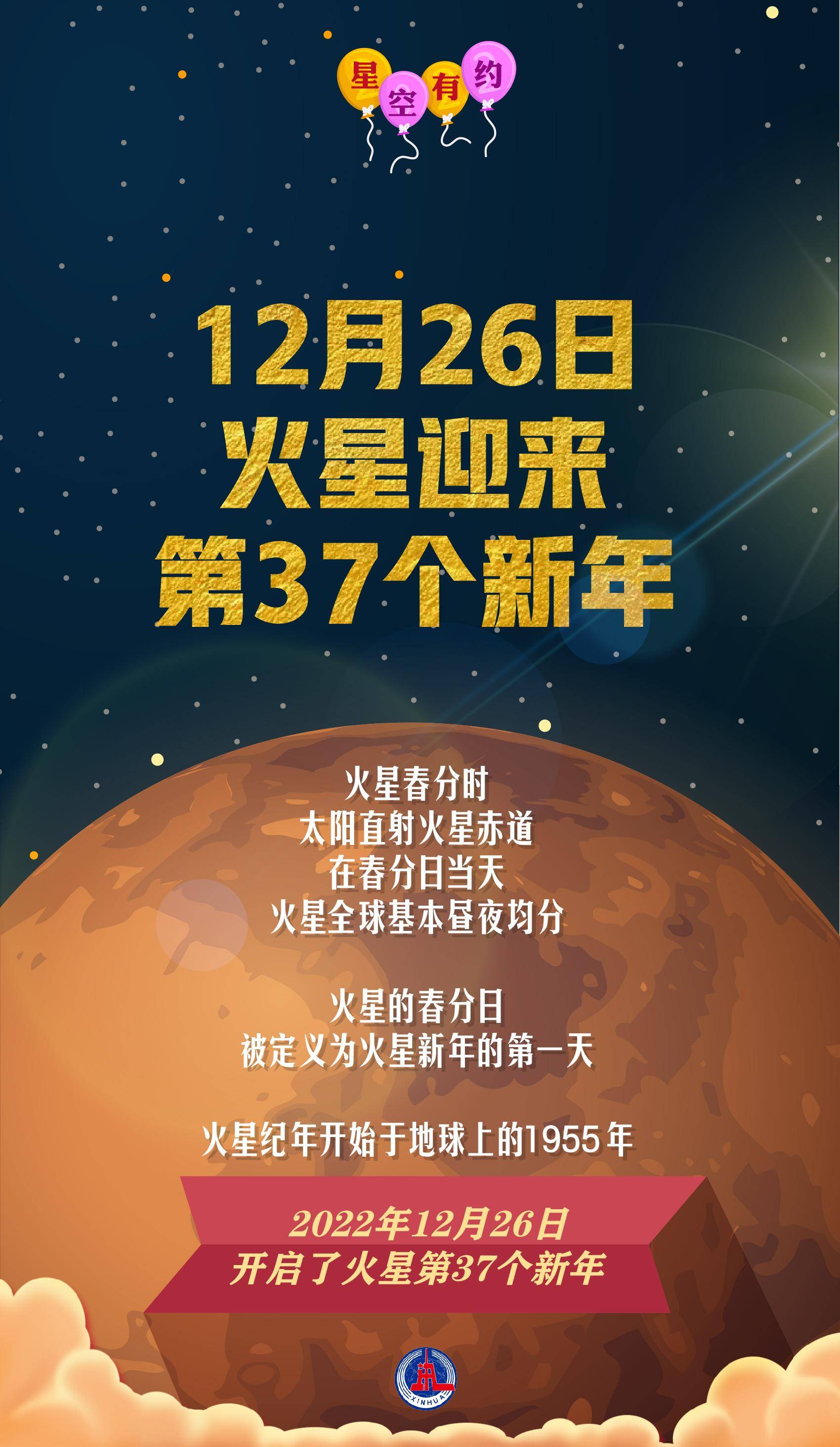 (图表·海报)〔星空有约〕12月26日火星迎来第37个新年_新华社_科普