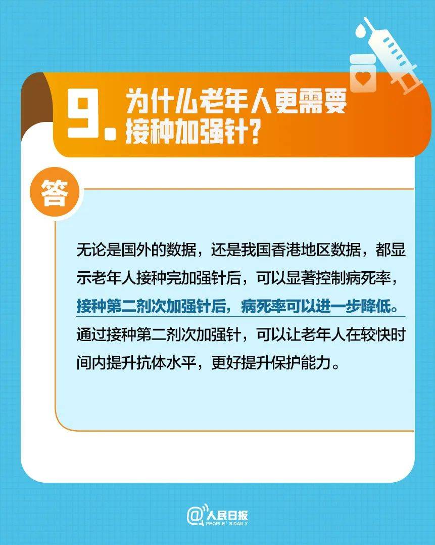 青岛：每日新增感染50万！全国重症患者在逐渐增加