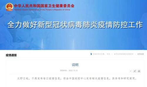 开云体育 开云官网最新！国家卫健委：不再发布每日疫情信息！北京：千方百计降低病亡率；上海：鼓励留沪过年(图1)