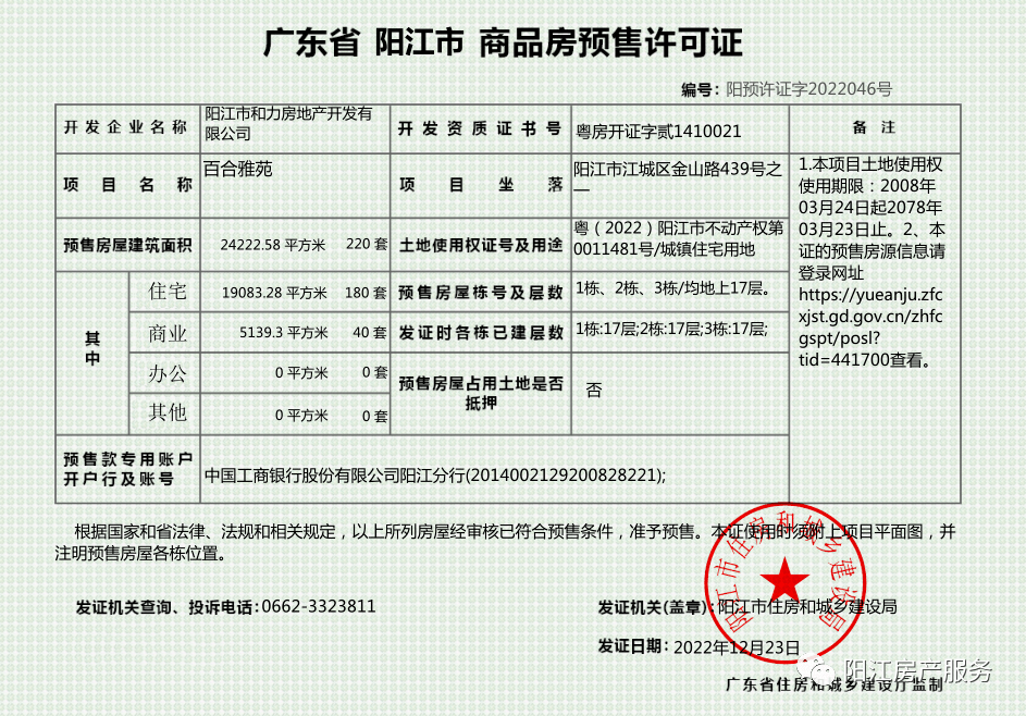 阳江市上周新发了7个预售证，此中还有一个新楼盘！