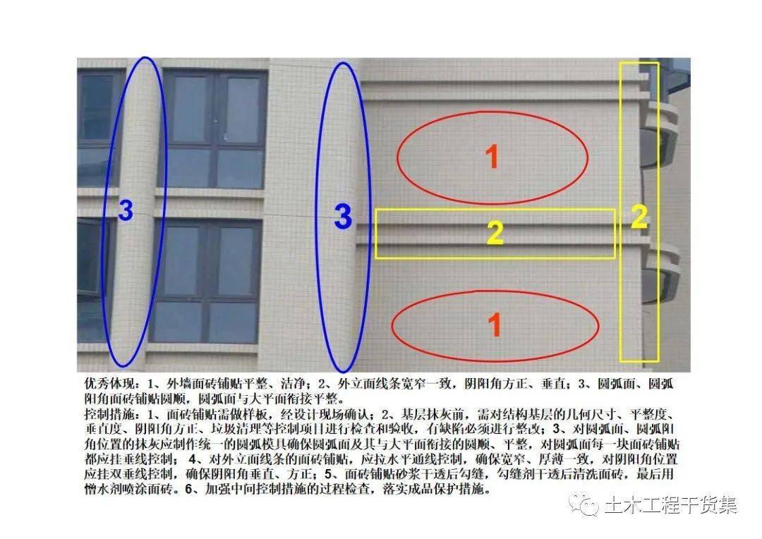 房建全过程施工典范案例图文版，施工员必看！159页PPT可下载！