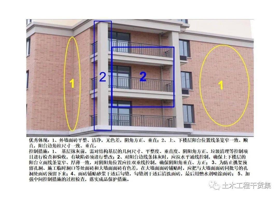 房建全过程施工典范案例图文版，施工员必看！159页PPT可下载！