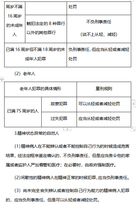 會計(jì)從業(yè)與初級會計(jì)內(nèi)容差別_初級財(cái)務(wù)會計(jì)考試內(nèi)容_2013年會計(jì)初級考試成績查詢