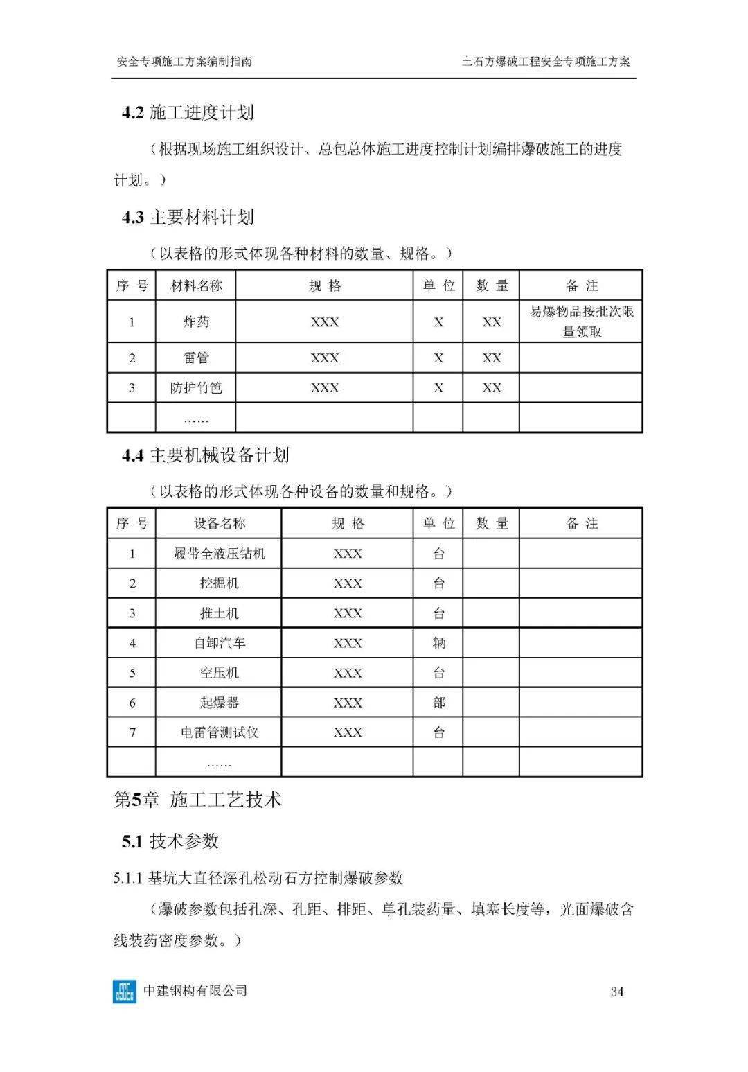 危大工程高峻模板、土石方、基坑工程等23项平安专项施工计划体例指南，354页word版可下载！