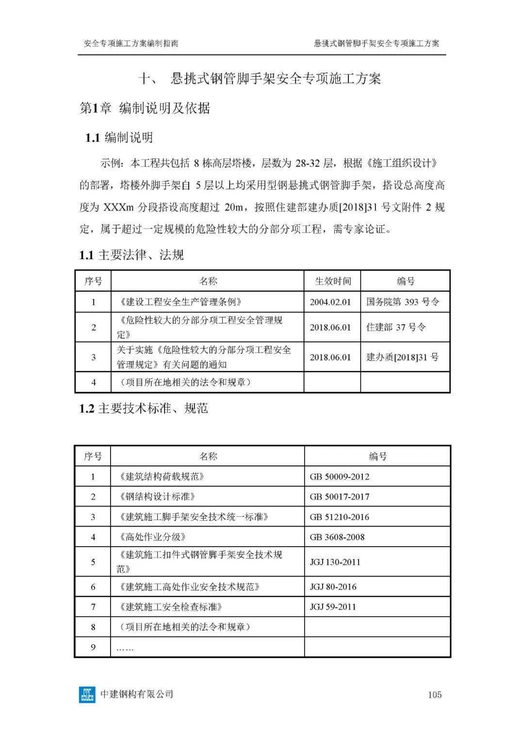 危大工程高峻模板、土石方、基坑工程等23项平安专项施工计划体例指南，354页word版可下载！