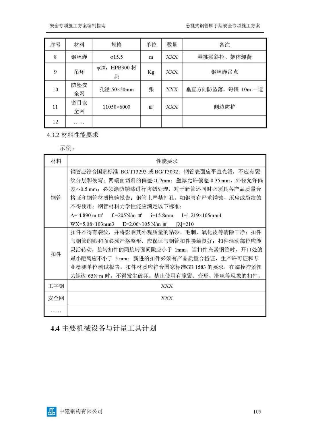 危大工程高峻模板、土石方、基坑工程等23项平安专项施工计划体例指南，354页word版可下载！