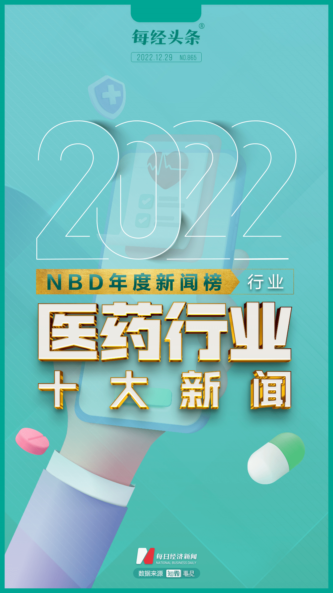 集采提速扩面，新药扬帆出海，首个国产抗新冠口服药获批上市……2022年医药行业十大新闻 | NBD年度新闻榜_发展_医疗_创新