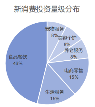 苹果官网开启年末降价促销；李子柒将复出与微念继续合做；「天然堂」官宣虞书欣为全球护肤代言人 | 蓝图资讯