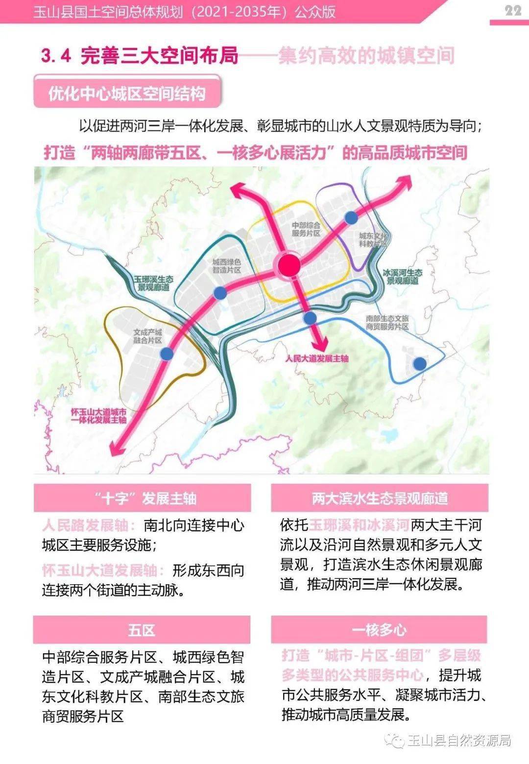 关于《玉山县国土空间总体规划(2021——2035)》