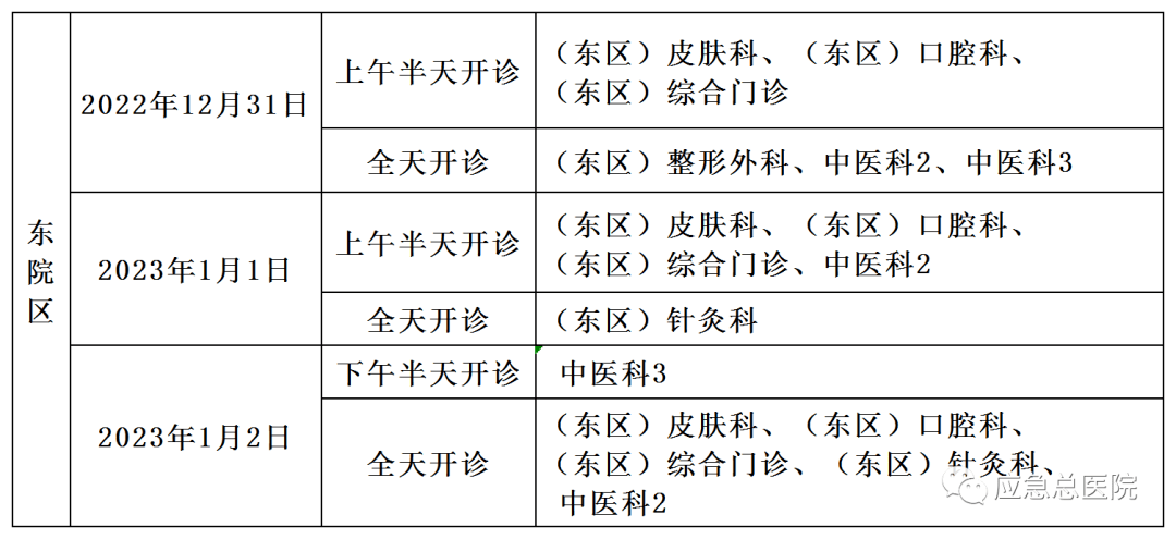 专家门诊和专病门诊:部分科室专家门诊开诊,出诊信息详见应急总医院