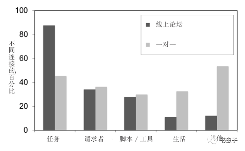 文章配图-3
