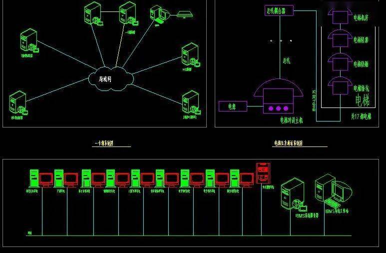 三级甲等医院智能化系统图,cad格式_资料_薛哥_文章