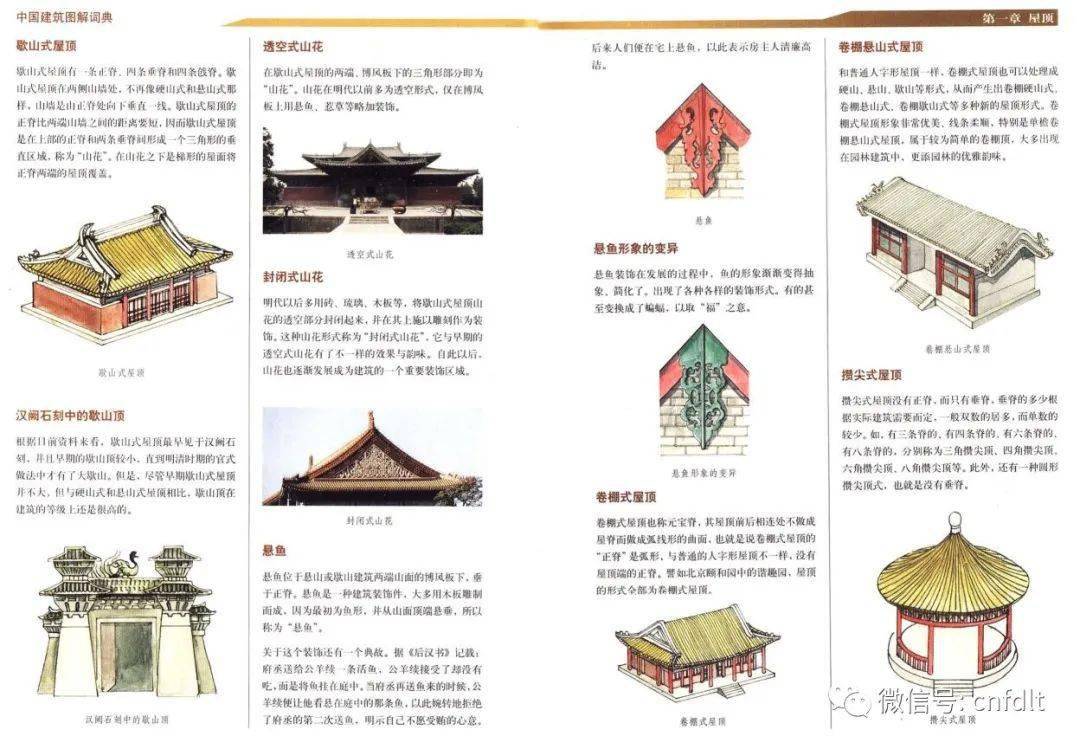 中国語表記】中国古建築図典-