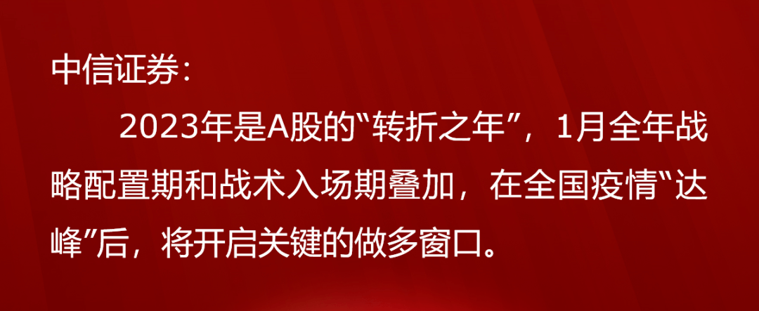 2023年会是行情"转折年"吗?_相关板块_市场_旅游