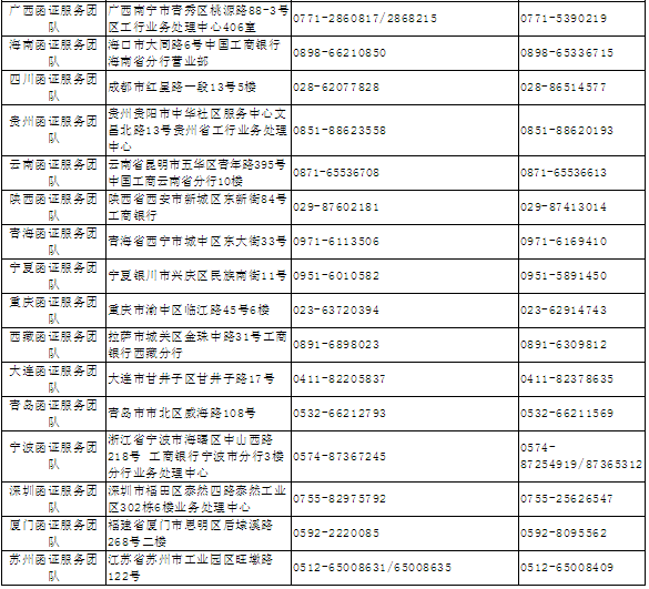 1月1日起施行！中国银行、工商银行、农业银行、建立银行发布银行函证最新要求！