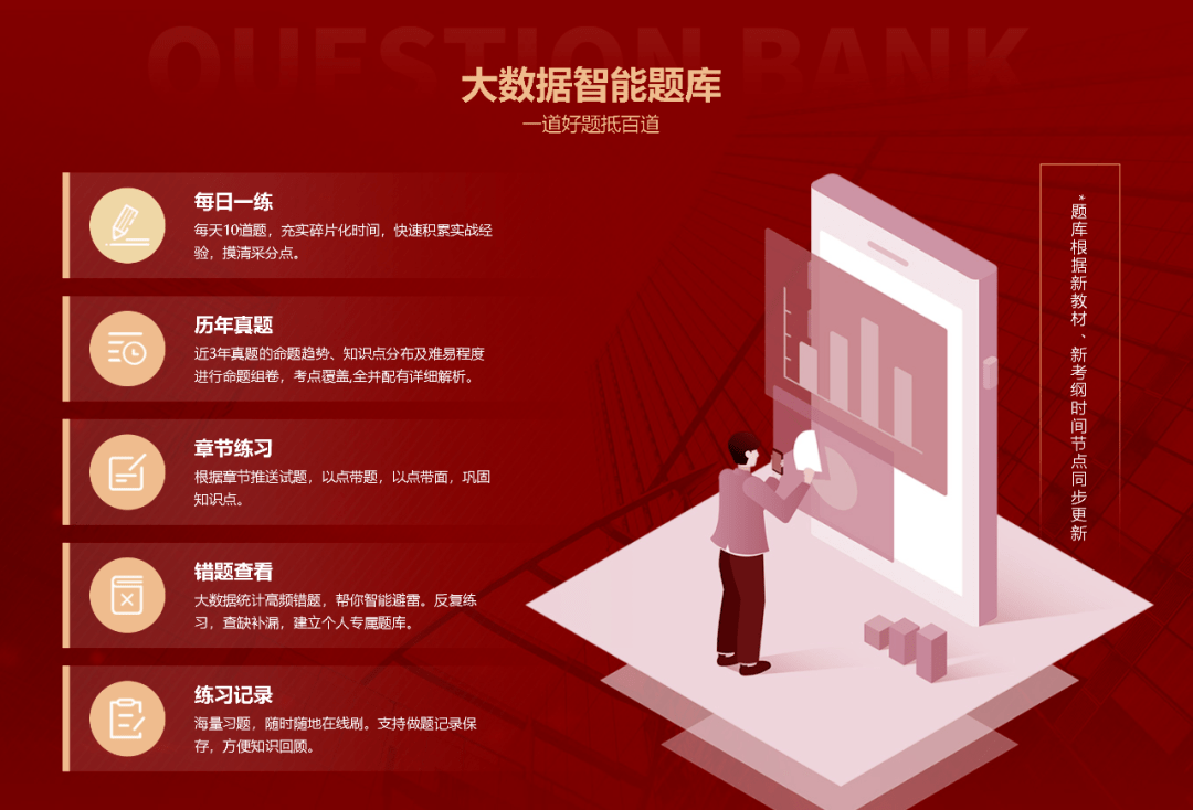 刷图神器网校2023年省公务员招录考试课程,助力攀登公考之梦!