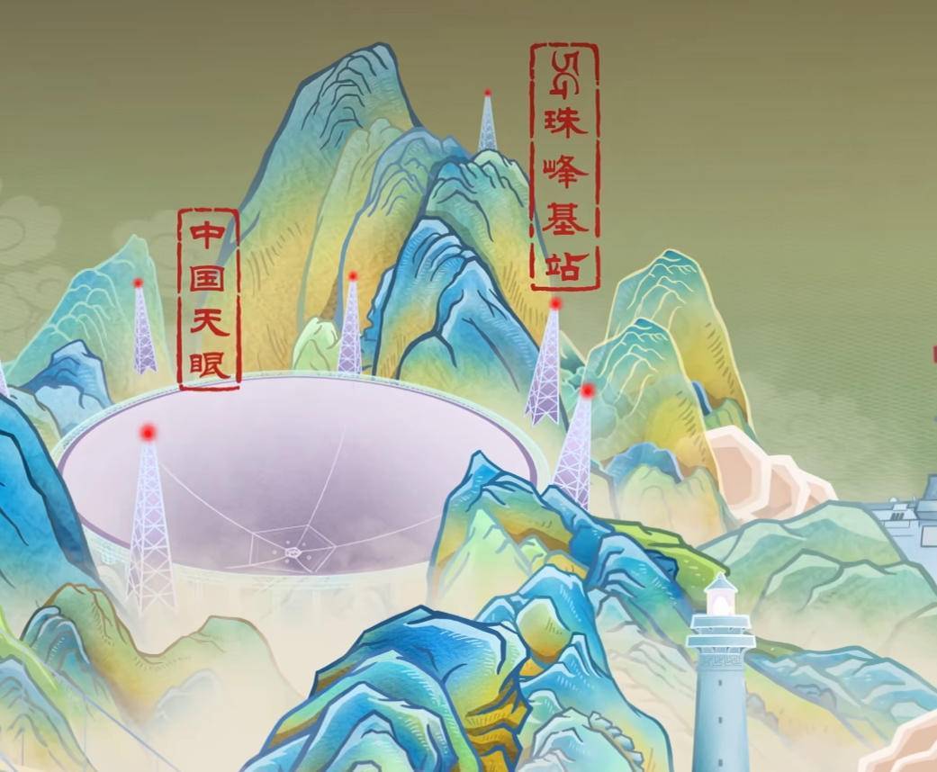 记录着绵茂公路,港珠澳大桥,复兴号动车组,大兴机场,中国天眼,珠峰