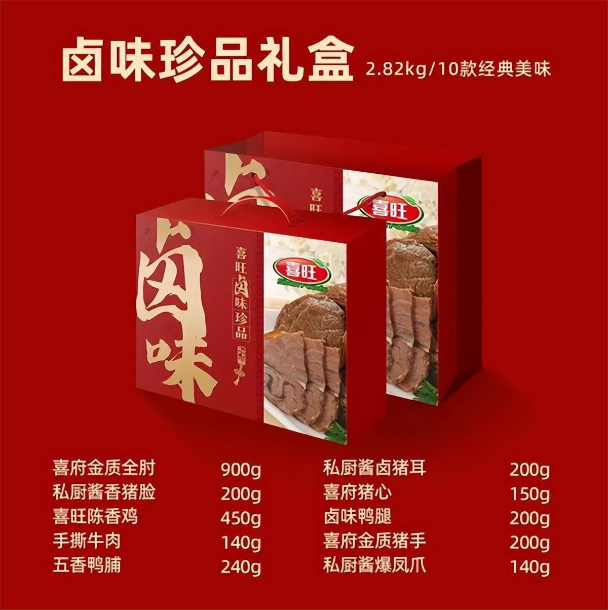 喜旺礼喜旺年 喜旺年货为您送货上门_礼盒_产品_消费者