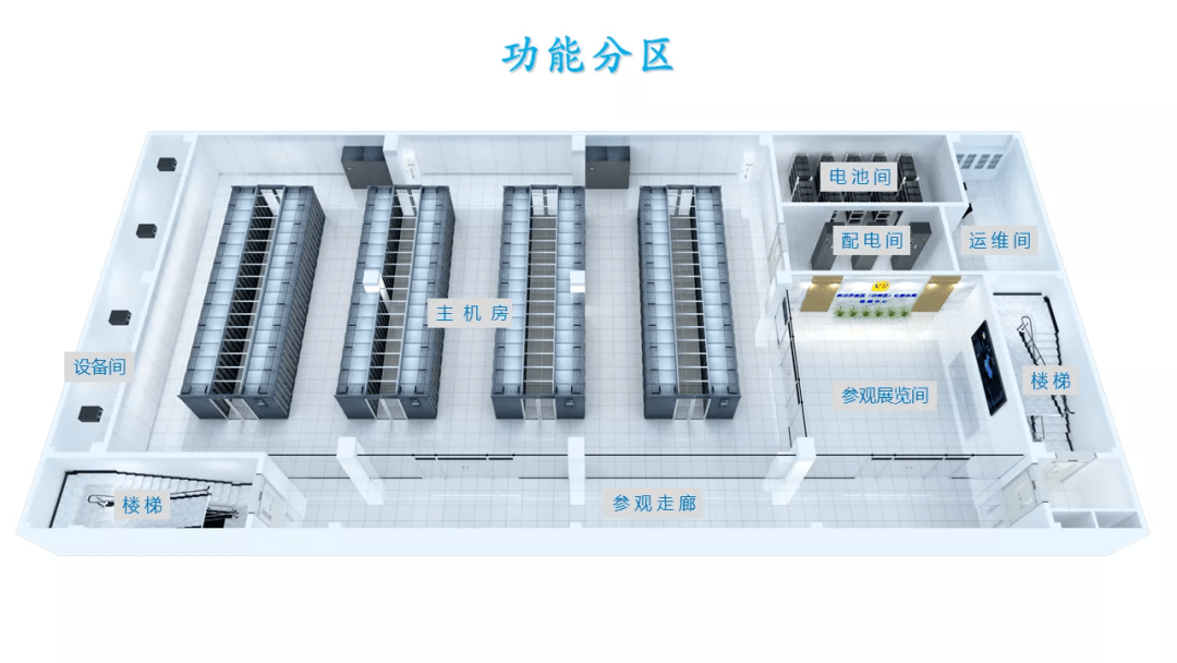 深圳系统集成公司的行业发展趋势与前景展望