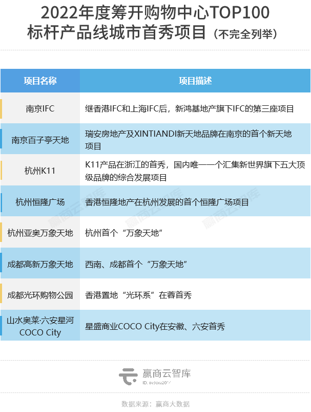 2021年top100当代艺术家榜单_当代艺术家排名前100位_当代艺术家年鉴2019