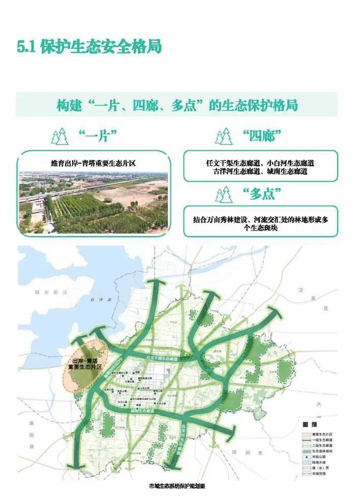 任丘市国土空间总体规划(2021