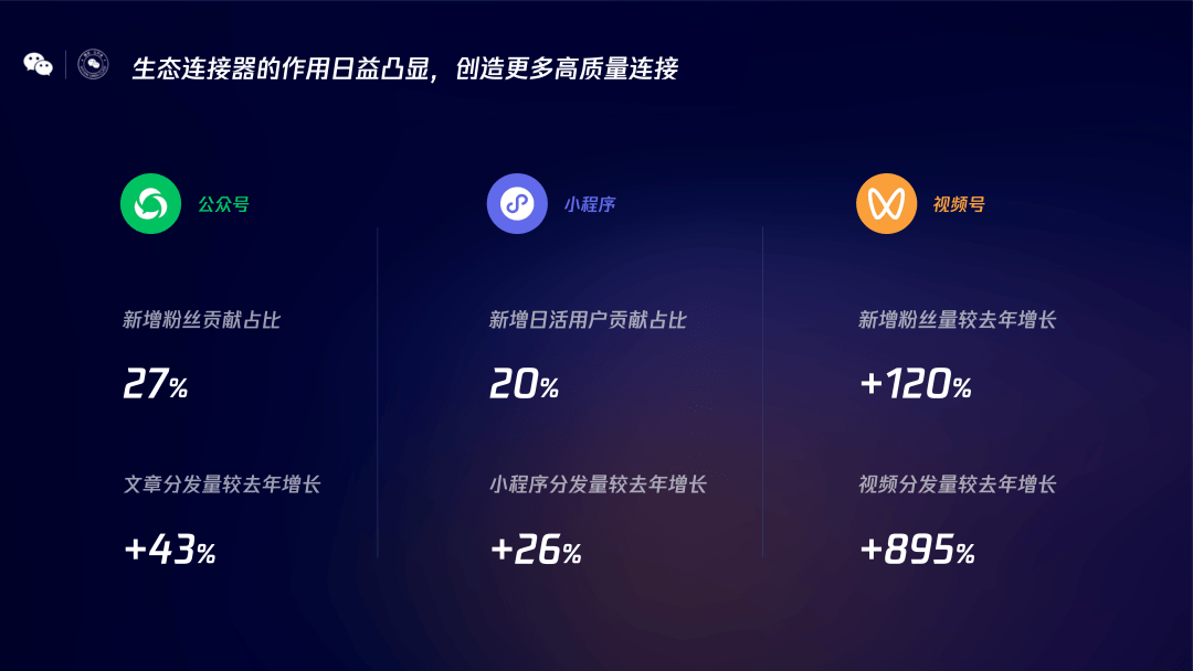 网易支付能扫微信支付_网易支付可以扫微信吗_网易扫微信支付可以用花呗吗