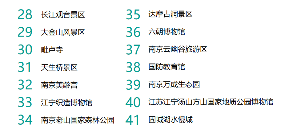 2021南京公园年卡图片