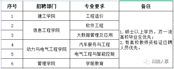 教师资格证补贴，山东教师资格证补贴