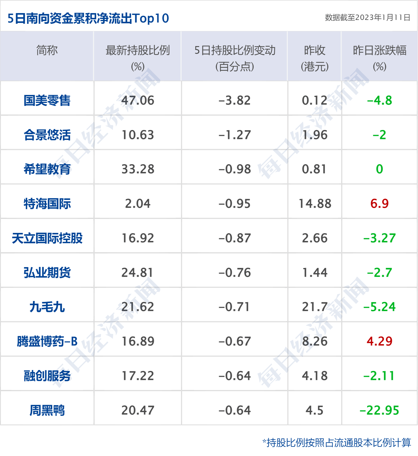 ��ƾ�ح��20Ҫ��A�ɣ�ǧ�ڳɷɼ��Ž�����У�������ͣ���� ...