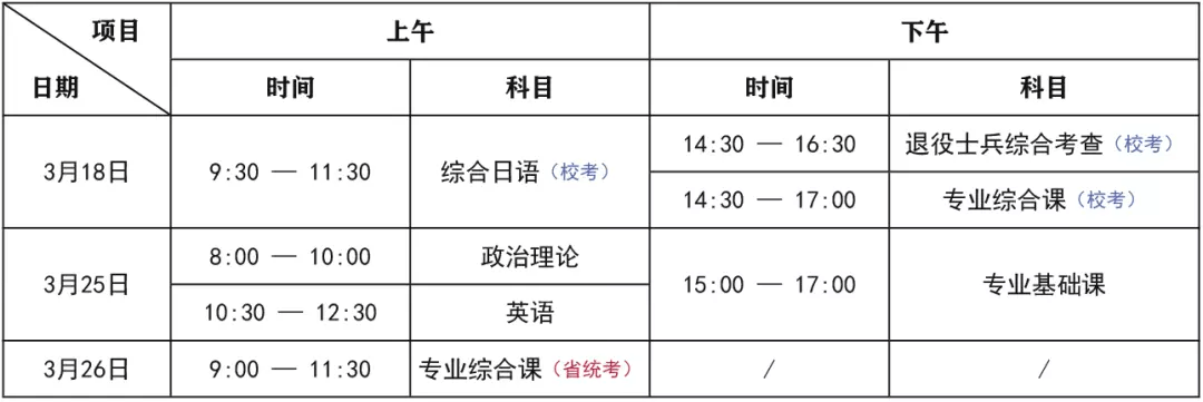 含5所公办！已有15所插本院校公布校考时间！最快测验是3月4号！