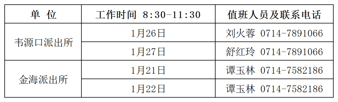 通知！黄石那些窗口春节不放假