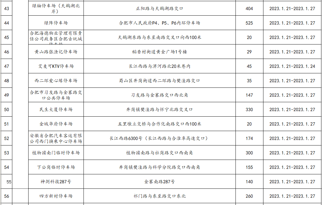 最新通知：春节期间全数免费！