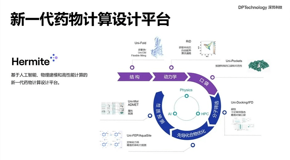 “科技迎新春，年货全备齐” 28项数字经济范畴重磅新手艺新功效新年发布！