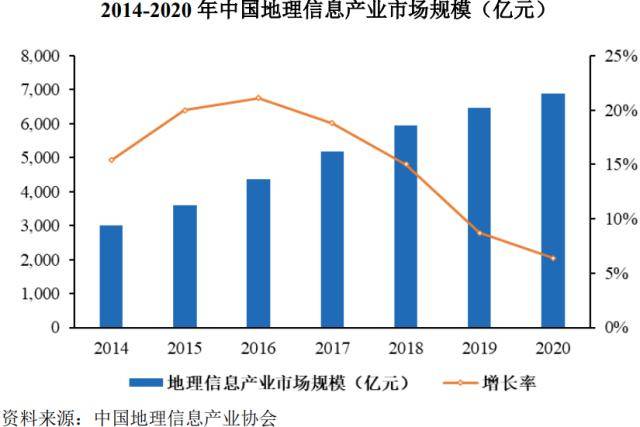 芯动联科IPO:两名销售竟然年均创收八千余万！创造专利不及合作敌手两成……