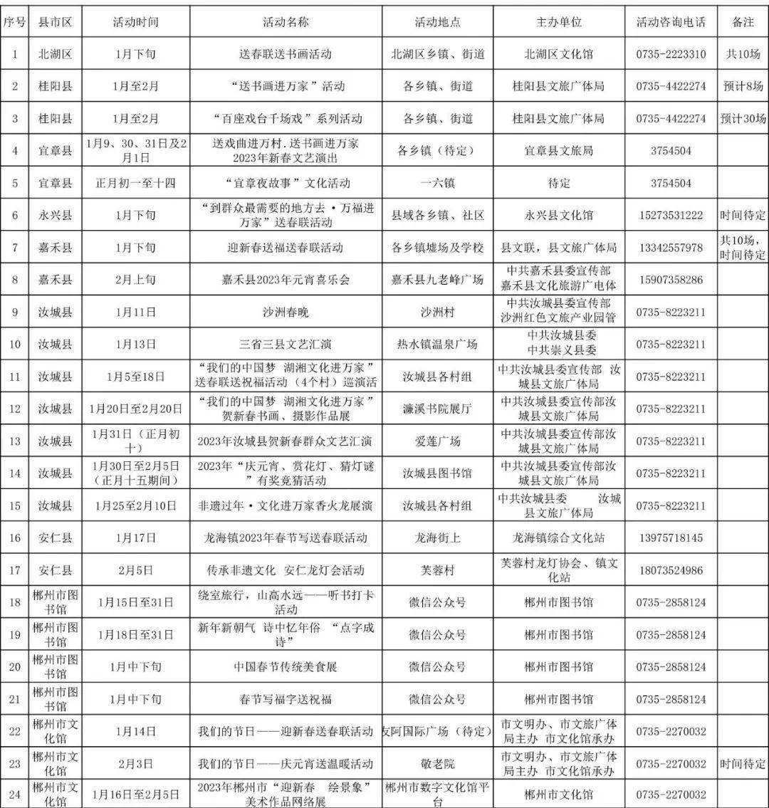 郴州人过年去哪里玩？N多弄法、优惠看那里→