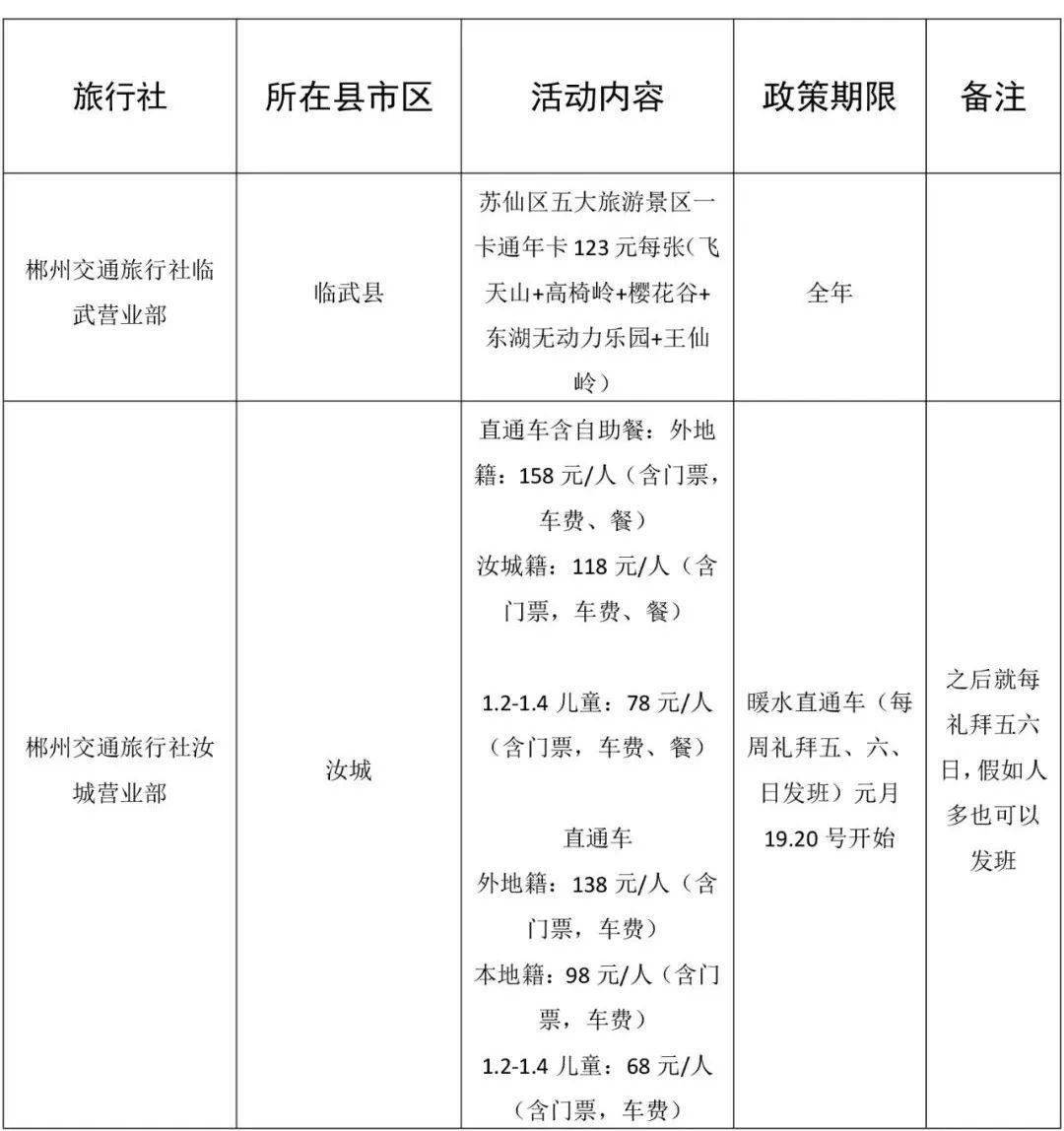 郴州人过年去哪里玩？N多弄法、优惠看那里→