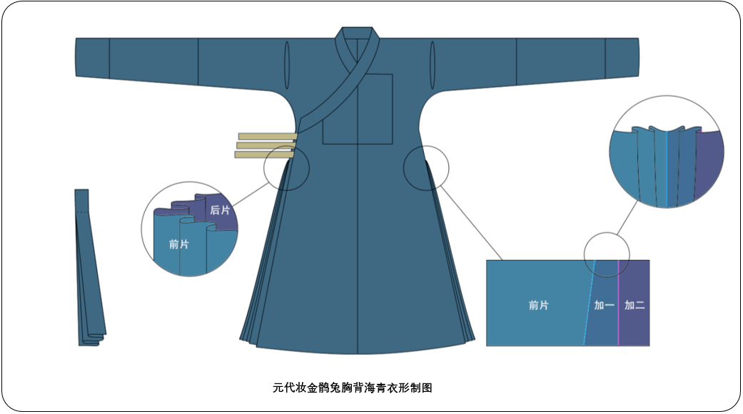 资讯| 国丝举办2022年学术研讨会_研究_藏品_报告人