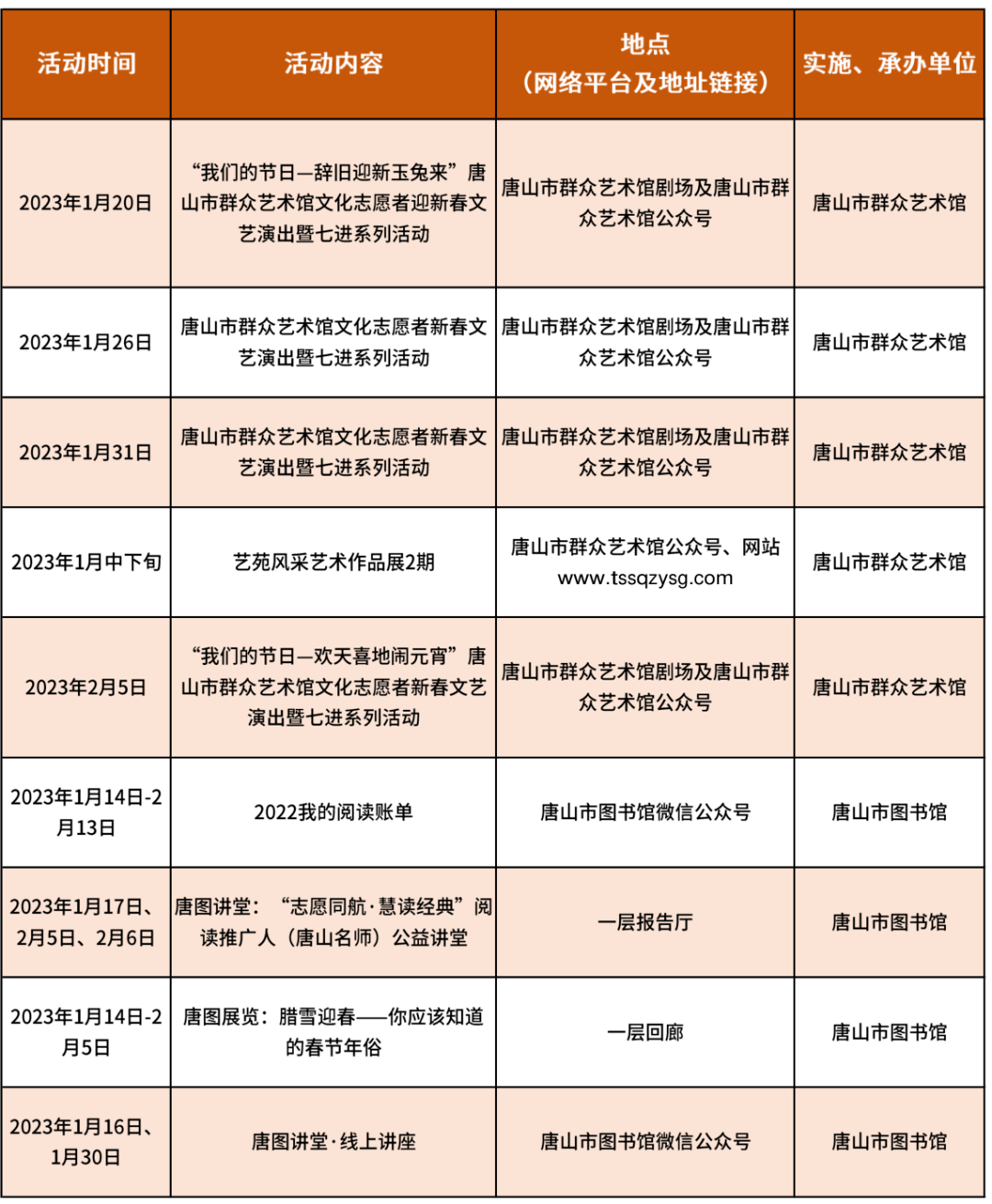 真没想到（唐山非遗申请单位）唐山非物质遗产 第6张