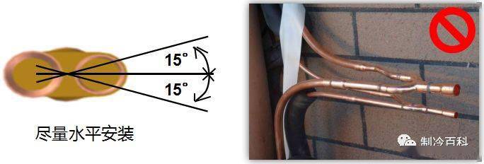 多联机回油弯,分歧管,通讯线技术要求与说明_空调_制冷_mm