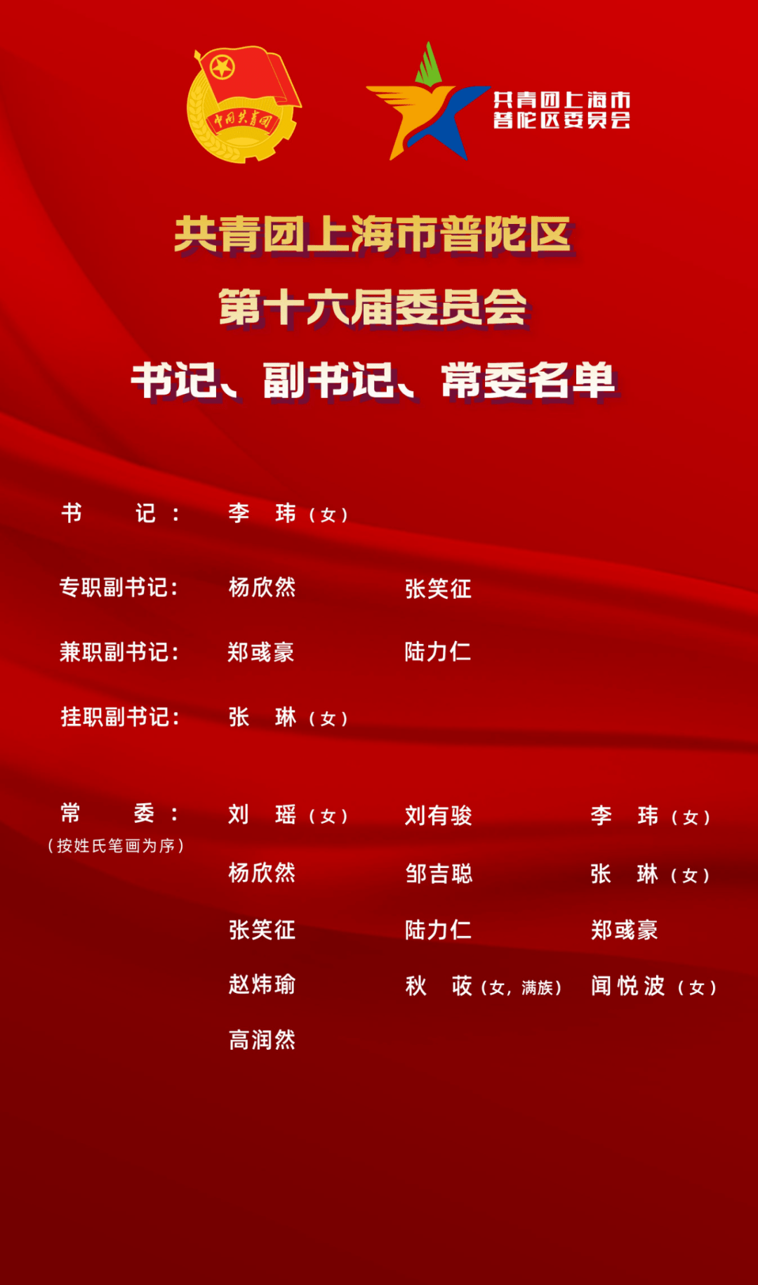 历届常委名单=惠州市历届常委名单