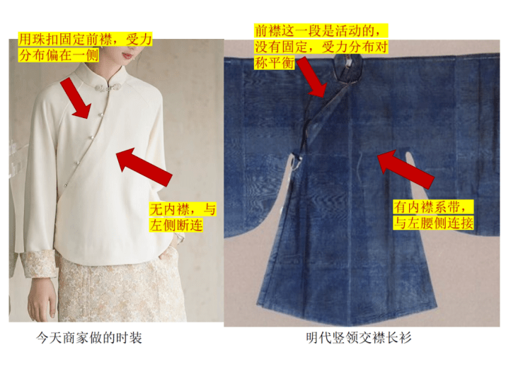 科普|汉服没有“厂字襟”,不要买错了哦_结构_体系_特征